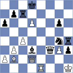 Saha - Ouellet (Montreal CAN, 2024)