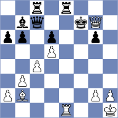 Shimanov - Martynov (chess.com INT, 2023)