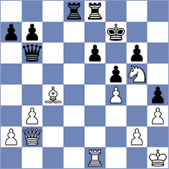 Tomasi - Liu (chess.com INT, 2024)