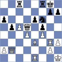 Fischer - Wiesner (Dresden, 2004)
