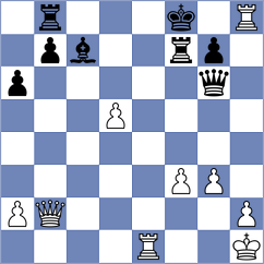 Abdrlauf - Garcia Y (Chess.com INT, 2020)