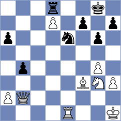 Martinez Martinez - Richard (Europe Echecs INT, 2020)