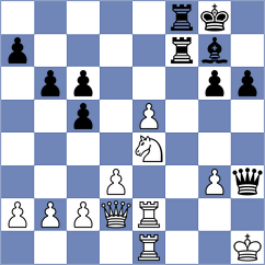 Zimmermann - Diaz Velandia (chess.com INT, 2024)