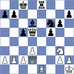 Perez Rodriguez - Shapiro (chess.com INT, 2022)