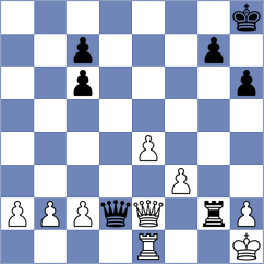 Dukic - Ihnat (Olomouc CZE, 2024)