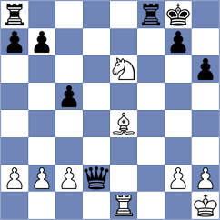 Corti - Pozzato (Chess.com INT, 2020)