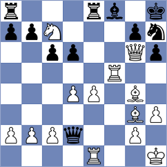 Msellek - Khalafvand (chess.com INT, 2025)