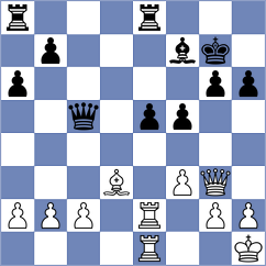 Sliwicka - Assaubayeva (New York USA, 2024)