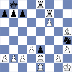 Gardezi - Gajic (chess.com INT, 2025)