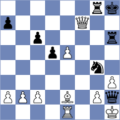 Ehab - Diaz Millan (ICC INT, 2009)