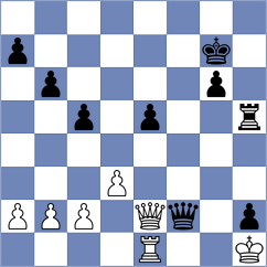 Yang Kaiqi - Shapiro (chess.com INT, 2024)