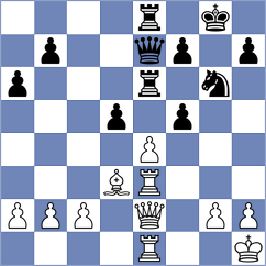 Gulamirian - Roque Sola (chess.com INT, 2024)