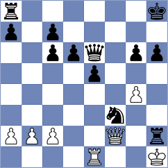 Ramyar - Hasanbagi (Chess.com INT, 2021)