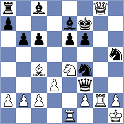 Shonazarov - Avila Pavas (chess.com INT, 2025)