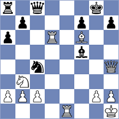 Denisov - Miroshkin (Dubna, 2007)