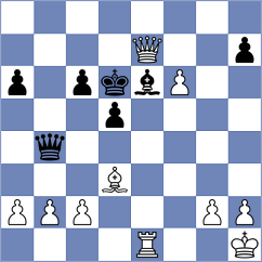 Jakubowski - Cherniaiev (chess.com INT, 2022)
