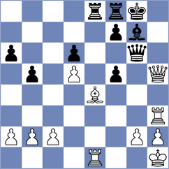 Sahib - Movahed (chess.com INT, 2025)