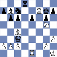 Shaked - Bengtson (Philadelphia, 1998)