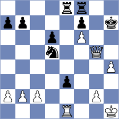 Tilicheev - Maze (Chess.com INT, 2015)