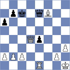 Smieszek - Jimenez Almeida (chess.com INT, 2023)