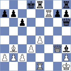 Kasparov - Cid (Besancon, 1999)