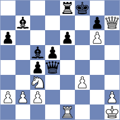 Setumadhav - Cernov (chess.com INT, 2025)