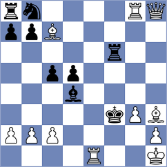 Girya - Subervi (chess.com INT, 2025)