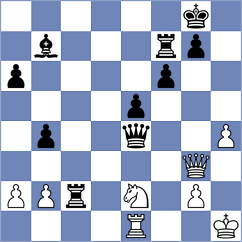 Chelly - Metin (chess.com INT, 2025)