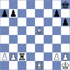 Troff - Arabidze (chess.com INT, 2024)