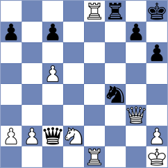 Eckert - Dekker (Curacao, 2002)
