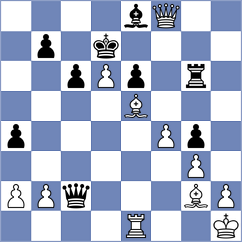 Xue - Tarun (Chess.com INT, 2021)