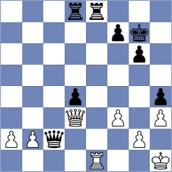 Tikhonov - Chassard (chess.com INT, 2025)