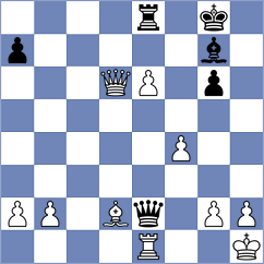 Nguyen Quang Anh - Luukkonen (chess.com INT, 2025)