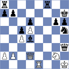Kilic - Dincok (Kocaeli, 2008)