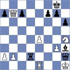 Tsai - Gabatshwarwe (Chess.com INT, 2020)