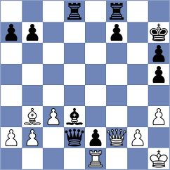 Kiolbasa - Kazarian (Chess.com INT, 2020)