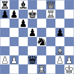 Lehtosaari - Tanwir (chess.com INT, 2023)