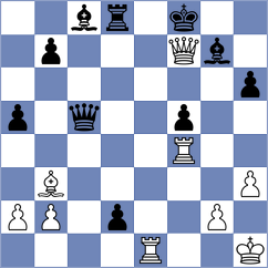 Wang - Gostev (chess.com INT, 2024)