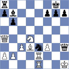 Adithya A Chullikkad - Buscar (chess.com INT, 2023)