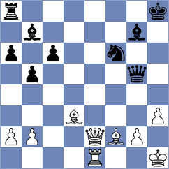 Toktomushev - Omelja (chess.com INT, 2024)