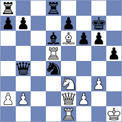 Groves - Jain (Swansea, 2006)