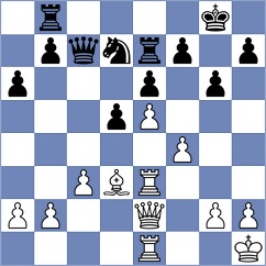 Sorensen - Schandorff (Denmark DEN, 2025)