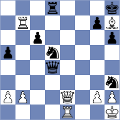 Matyukov - Mompel Ferruz (chess.com INT, 2023)