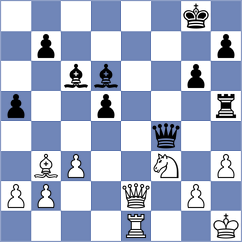 Deutsch - Bakhrillaev (chess.com INT, 2024)