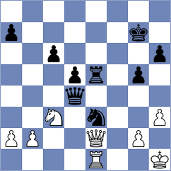 Provotorov - Dubov (chess.com INT, 2024)