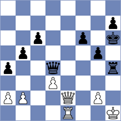 Jati Manas - Ramos (lichess.org INT, 2022)