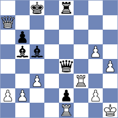 Grischuk - Rustemov (chess.com INT, 2022)