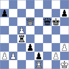 Parra Gonzales - Saenz (Chess.com INT, 2020)