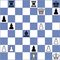 Tong - Poulsen (Budapest, 2000)