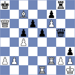 Zhou - Tarnowska (chess.com INT, 2023)